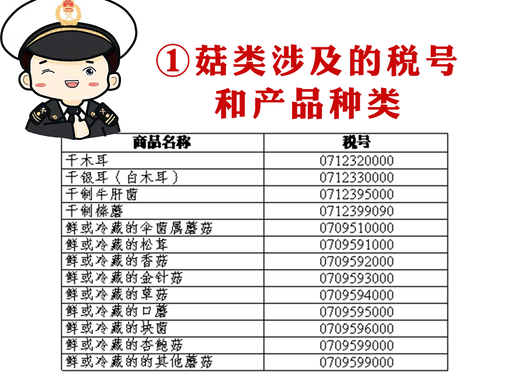 菇类涉及的税号及产品种类