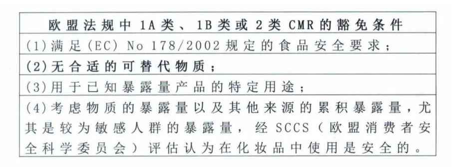 ZPT无法满足欧盟化妆品法规（EC）No 1223/2009豁免使用条件