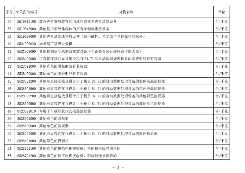 禁止进口的旧机电产品目录