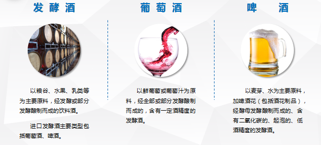 进口酒的主要品种