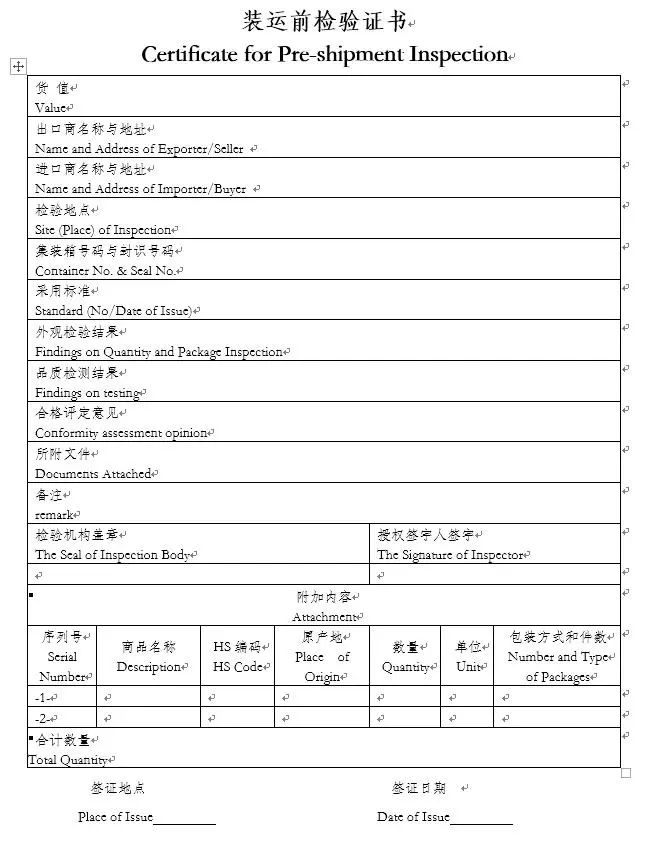 装运前检验证书办理流程及出口需要装运前检验的国家有哪些？