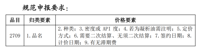 原油规范申报要求