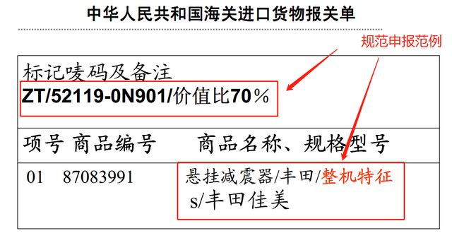 海关进口货物报关单