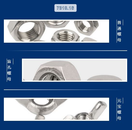 紧固件出口报关要求有哪些？