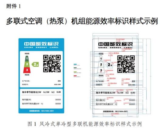 出厂进口多联式空调（热泵）机组能源效率标识新规