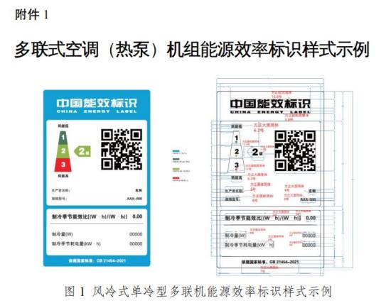 出厂进口多联式空调（热泵）机组能源效率标识新规