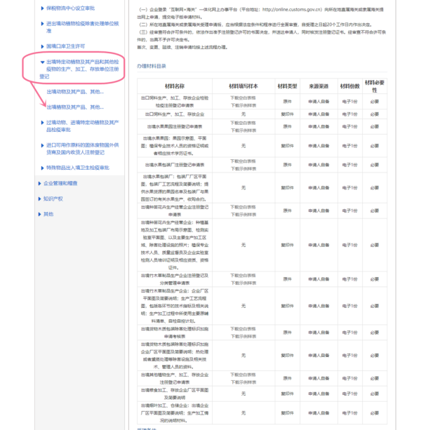 出口竹木草制品企业所需资质及报关资料要求