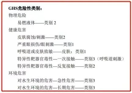 进口危险化学品检验模式改革具体措施有哪些