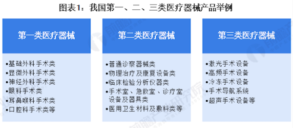 进出口机电类商品报关要求新规定！