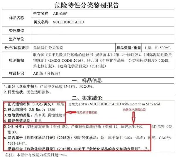 出口危险品瞒报需要承担什么责任？