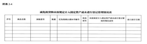 进出口货物减免税年报怎么申报？