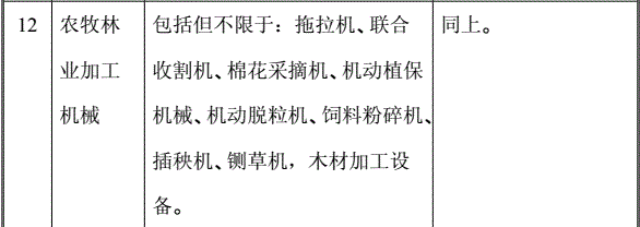 农业机械进口通关有哪些注意事项？