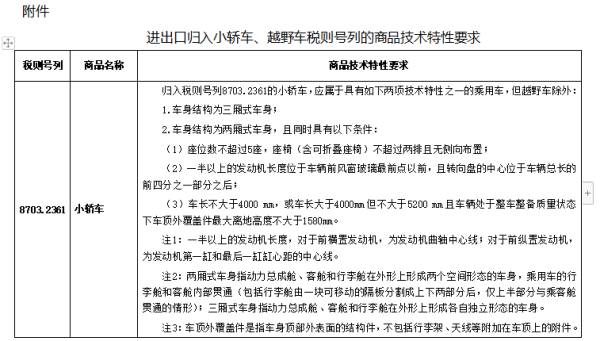 小轿车、越野车进出口商品归类新要求发布！