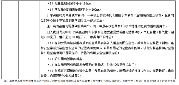小轿车、越野车进出口商品归类新要求发布！
