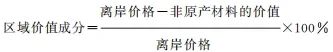 香港CEPA“红茶”原产地标准最新修订！