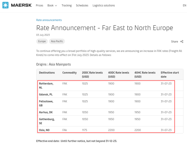 国际海运 | 船公司宣布7月31日起大幅上调亚欧航线运费