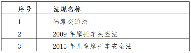 摩托车出口菲律宾所需认证及申请流程图