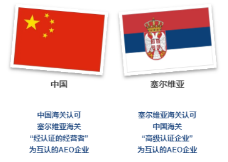 10月1日起，中国-塞尔维亚海关AEO互认协定正式实施