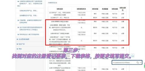 新鲜水果出口资质如何申请办理？