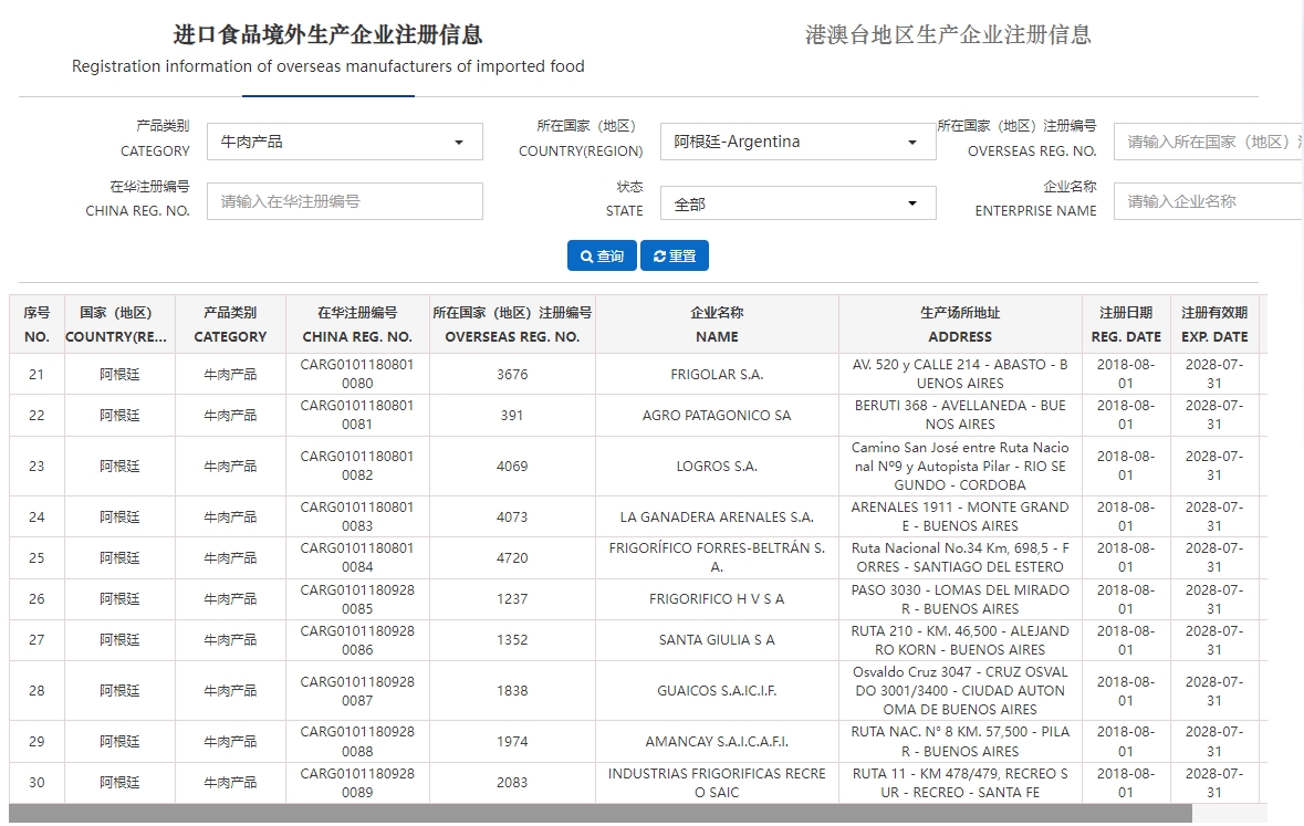 阿根廷输华肉类企业名单-牛肉