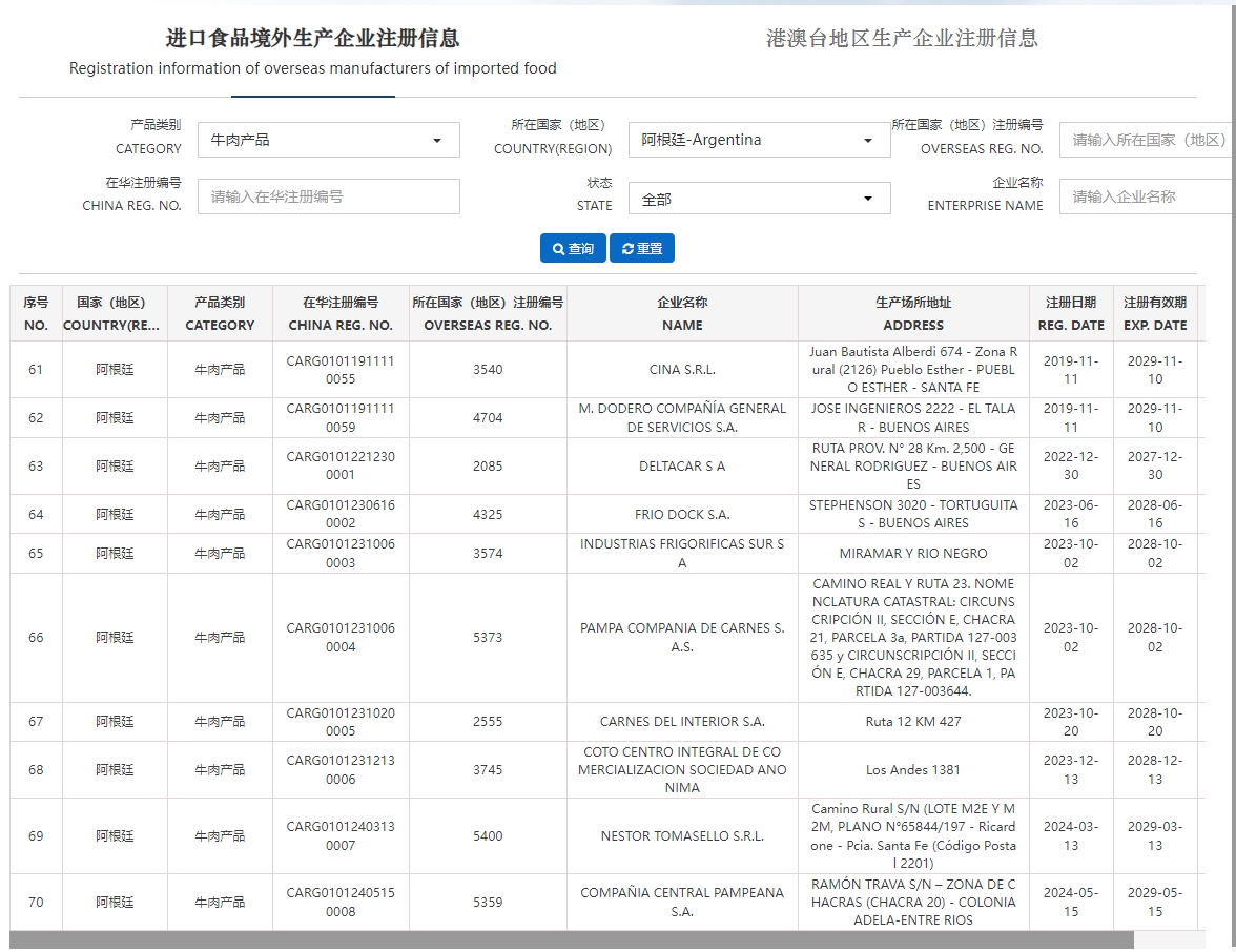 阿根廷输华肉类企业名单-牛肉