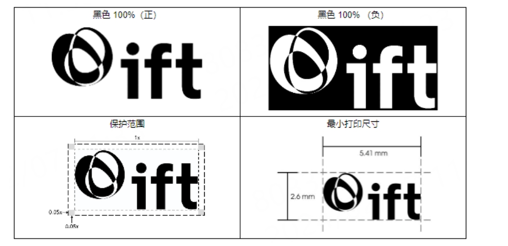 墨西哥IFT标识设计要求