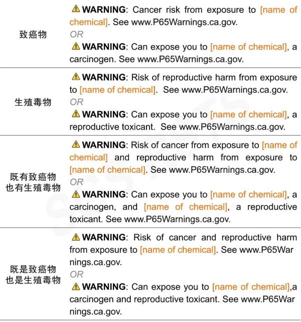 加州65号提案警告标签
