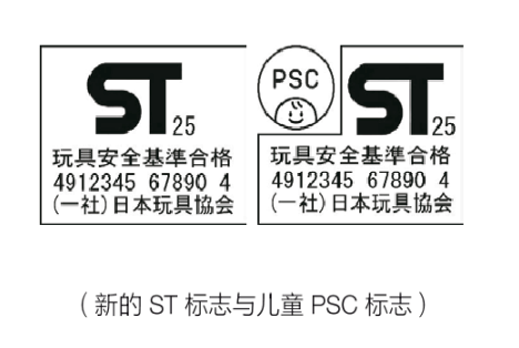 新版ST标志(自愿性认证)和儿童PSC标志(强制性认证)