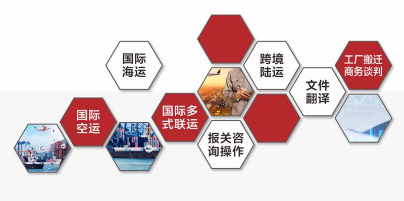 我司越南佳利达公司可操作业务范围