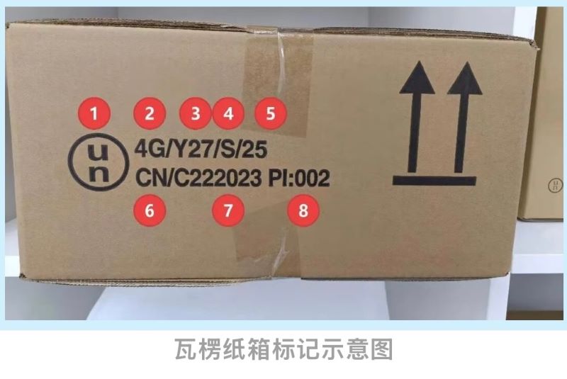 危险货物包装UN标记之瓦楞纸箱标记示意图